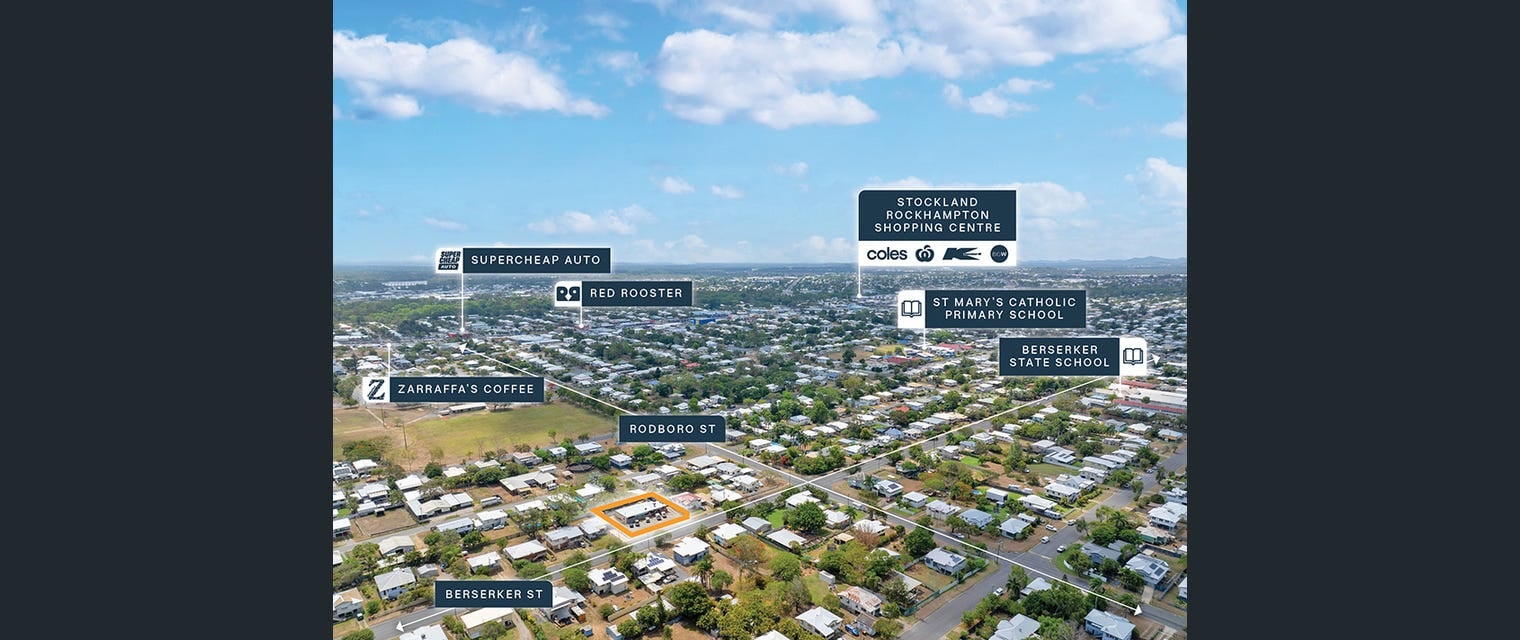 Commercial property showcase 1 - Mlina portfolio