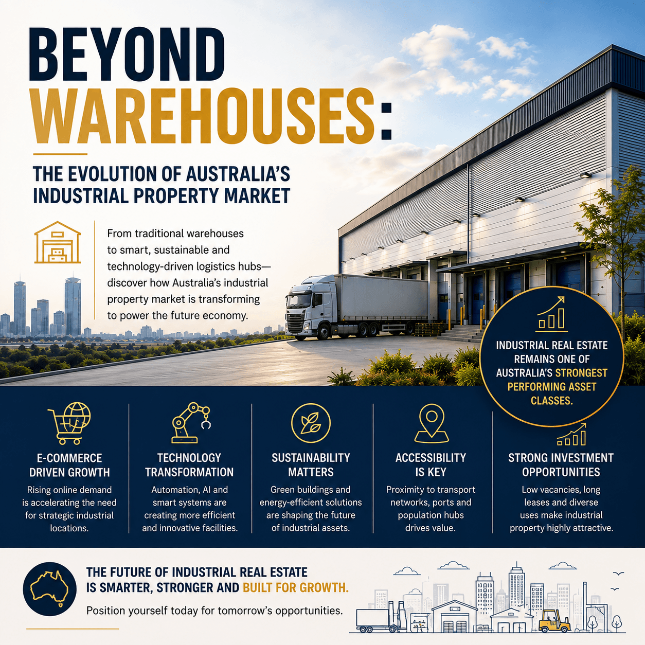 Beyond Warehouses: The Evolution of Australia's Industrial Property Market